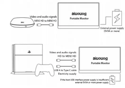 Aiuouog-B0BTKFHSSC-Portable-Monitor-FIG-10