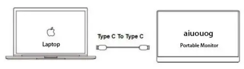Aiuouog-B0BTKFHSSC-Portable-Monitor-FIG-3