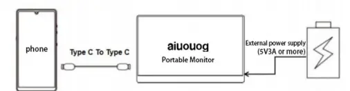 Aiuouog-B0BTKFHSSC-Portable-Monitor-FIG-4