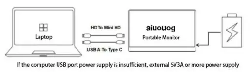 Aiuouog-B0BTKFHSSC-Portable-Monitor-FIG-9