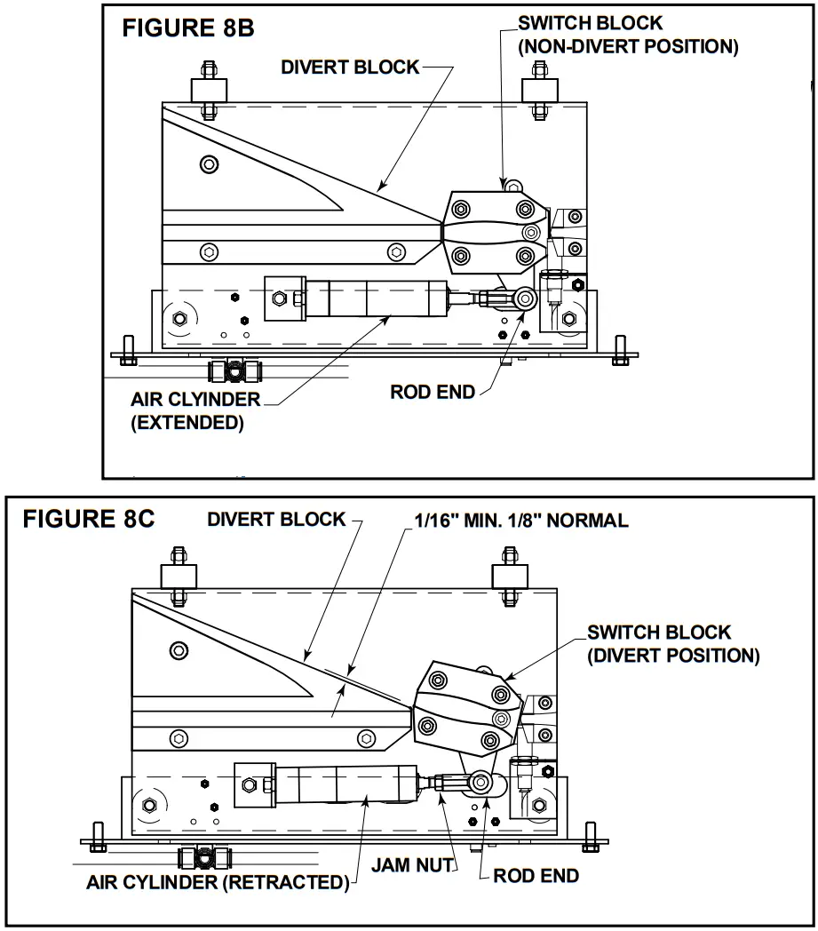 HYTROL ProSort 400 Elite High Speed Sortation Conveyor - ADJUSTABLE INSTANTANEOUS 1