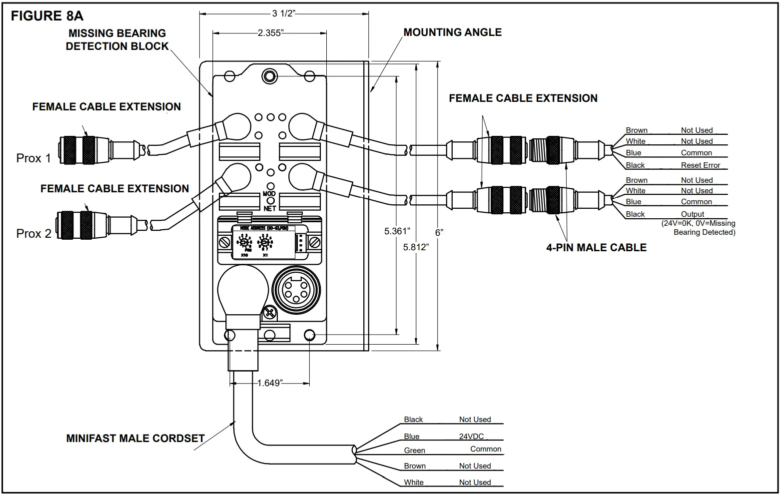 HYTROL ProSort 400 Elite High Speed Sortation Conveyor - ADJUSTABLE INSTANTANEOUS