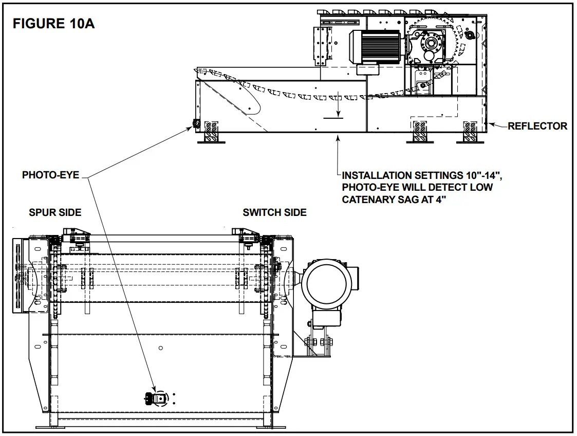 HYTROL ProSort 400 Elite High Speed Sortation Conveyor - Chain Installation 1