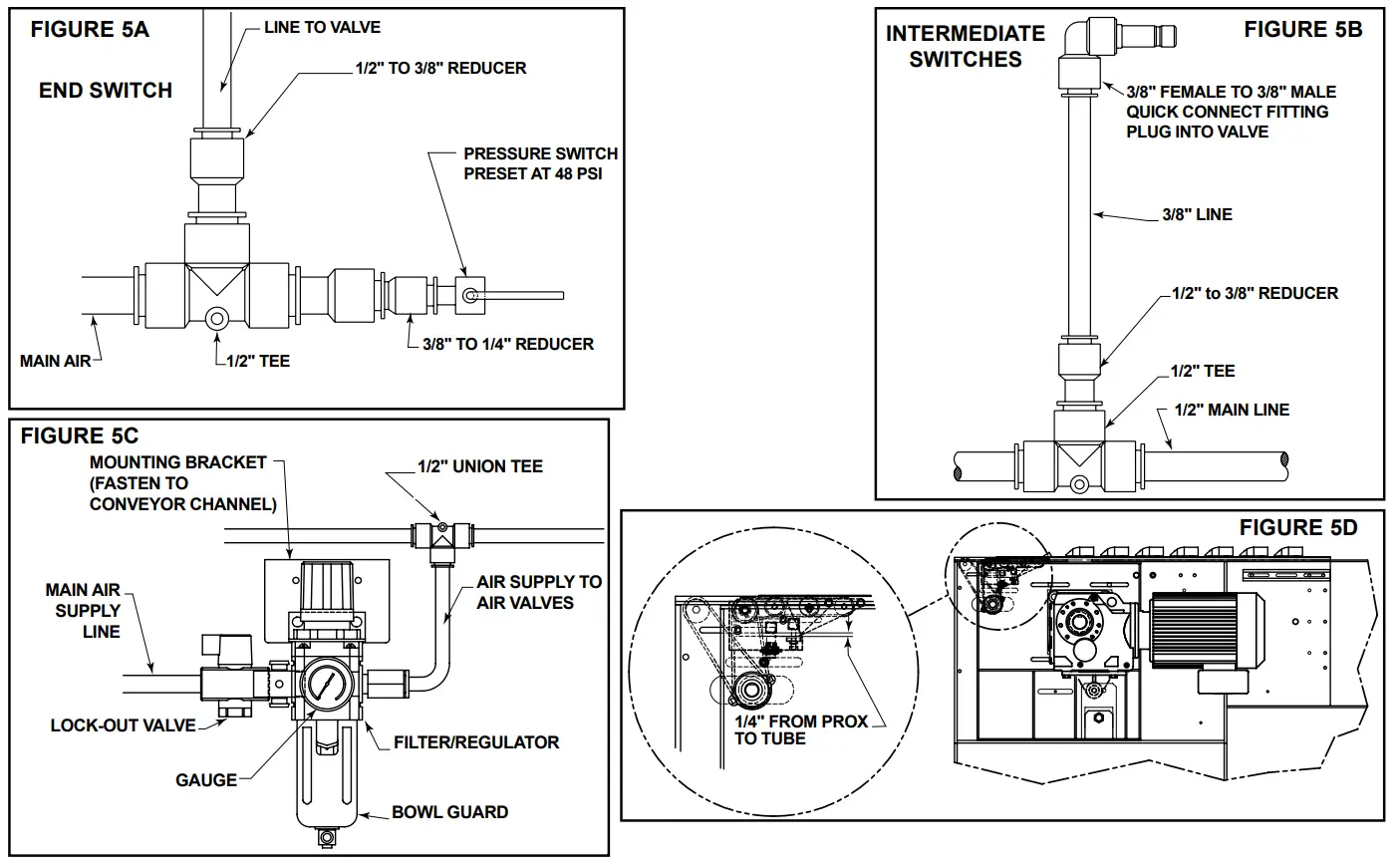 HYTROL ProSort 400 Elite High Speed Sortation Conveyor - INSTALLATION 4