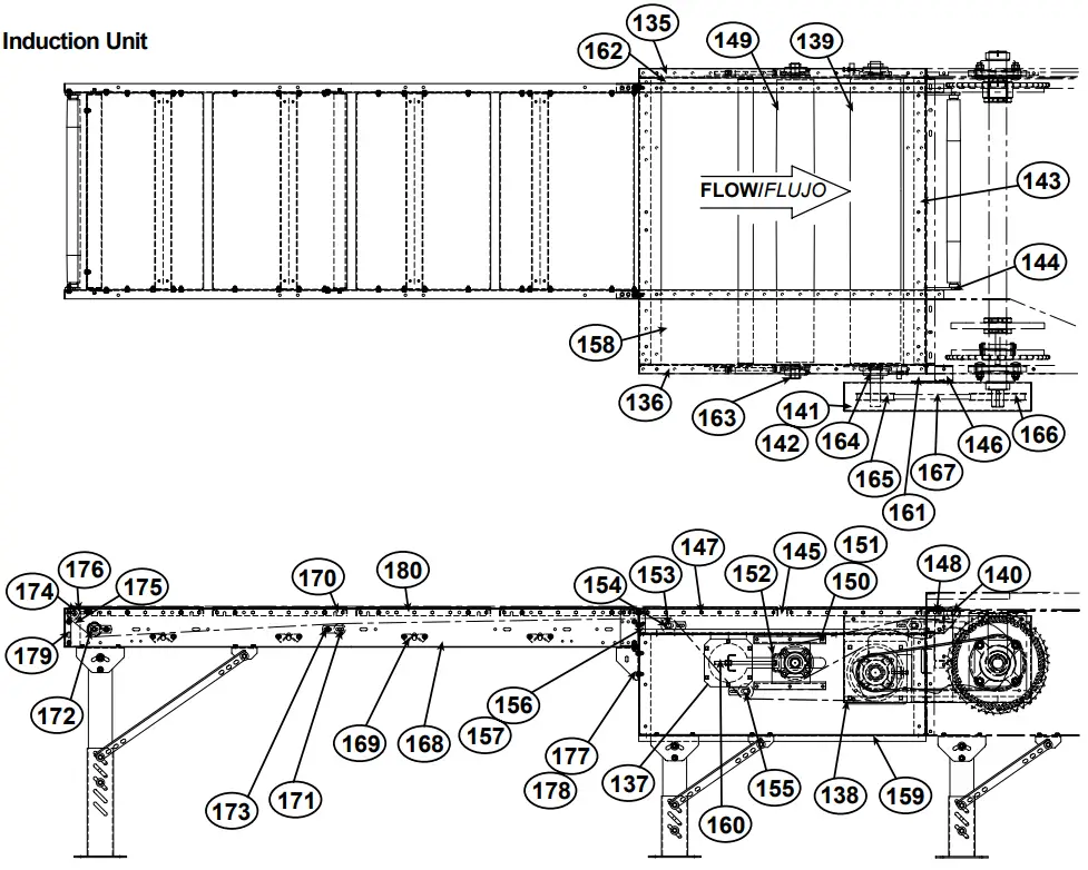 HYTROL ProSort 400 Elite High Speed Sortation Conveyor - Induction Unit