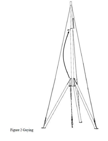Met-One-905-Portable-Tripod-fig- (2)
