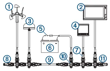 GARMIN-NMEA-2000-GPS-24xd-High-Sensitivity-GPS-Antenna-FIG-13