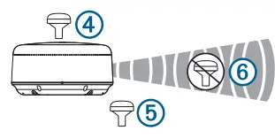 GARMIN-NMEA-2000-GPS-24xd-High-Sensitivity-GPS-Antenna-FIG-2