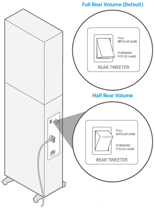 DEFINITIVE-TECHNOLOGY-DM60-Mid-Size-Tower-Speaker-fig-7