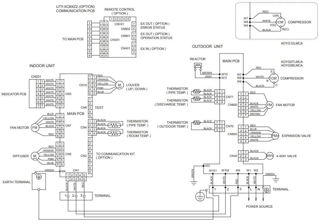 FUJITSU ASYG07LMCA Split Type Room Air Conditioner Wall Mounted Type - CIRCUIT