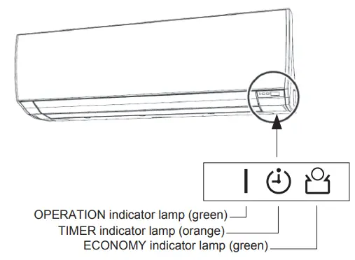 FUJITSU ASYG07LMCA Split Type Room Air Conditioner Wall Mounted Type - CIRCUIT7