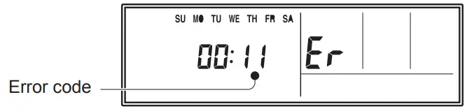 FUJITSU ASYG07LMCA Split Type Room Air Conditioner Wall Mounted Type - CIRCUIT8