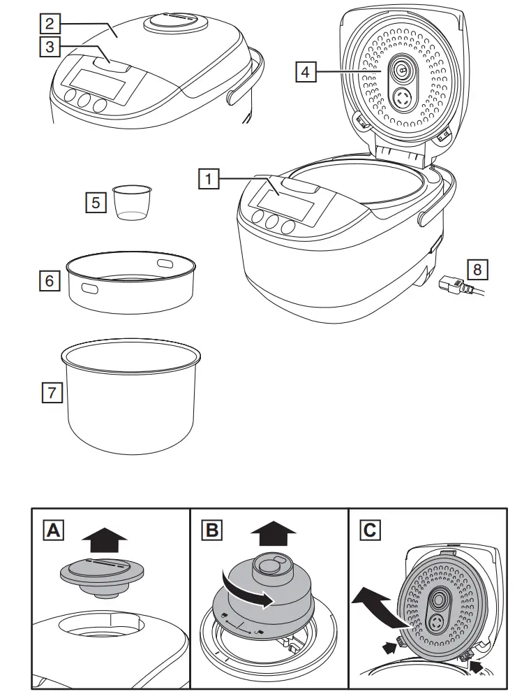 Russell Hobbs 21850-56 Multifunctional Pot - parts 1
