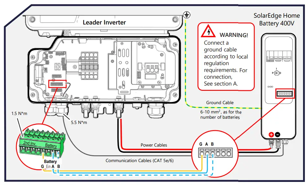 Connecting to SolarEdge Home Battery 400V