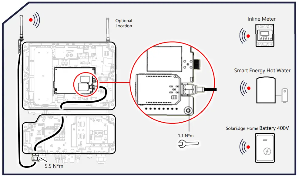 Connecting to SolarEdge Home Network