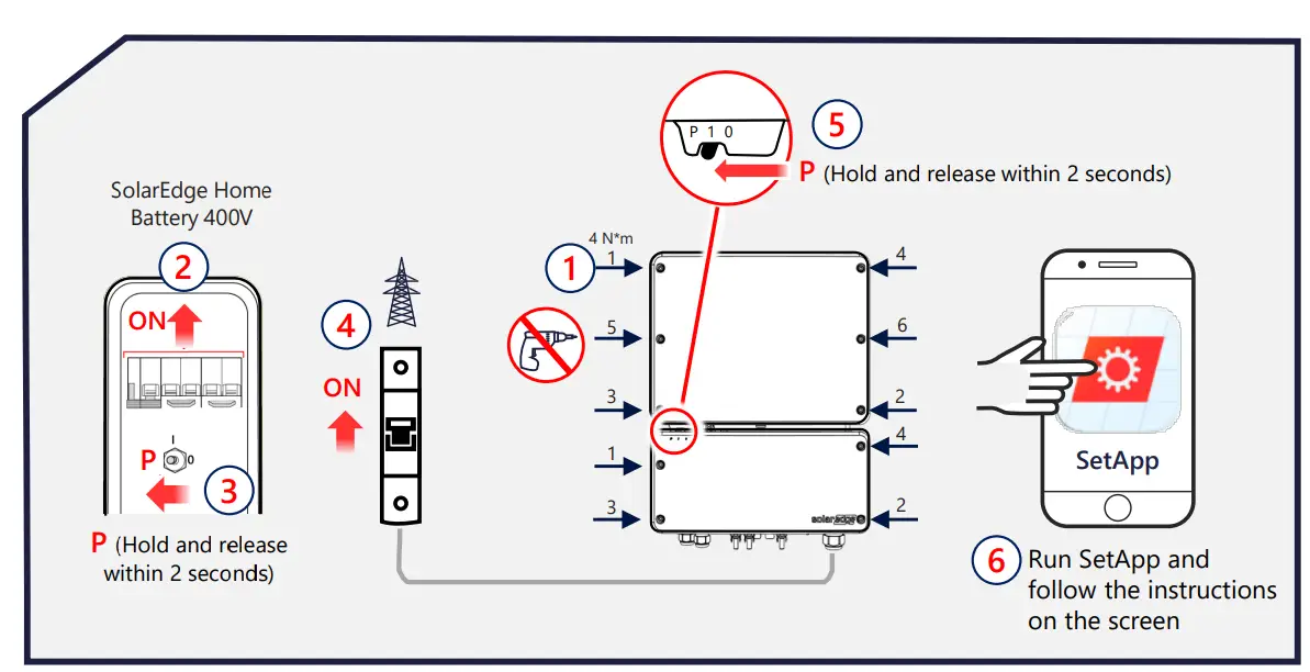 Commissioning the Inverter