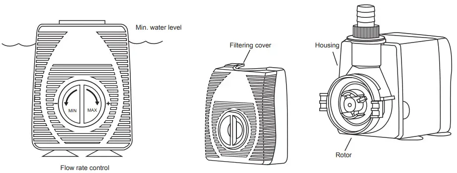 glitzhome 2007300051 Outdoor Fountain with LED Lights and Pump - fig 15