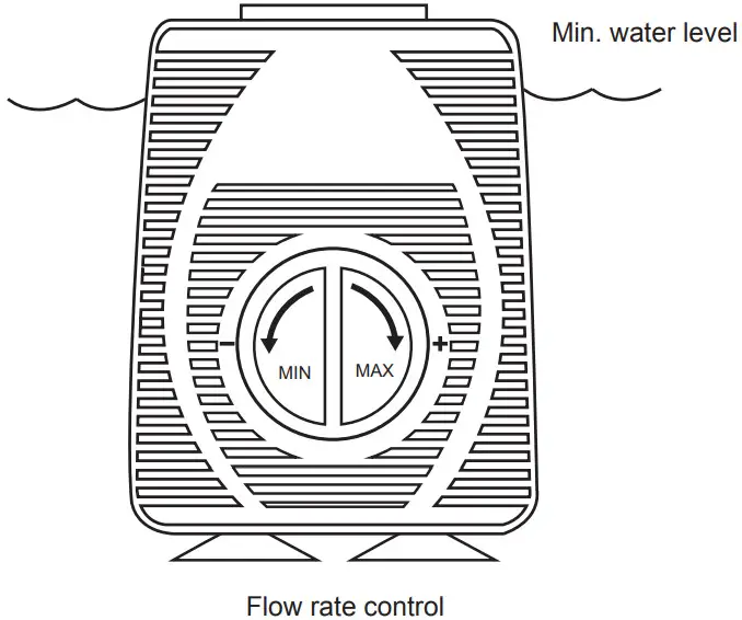 glitzhome 2007300051 Outdoor Fountain with LED Lights and Pump - fig 5