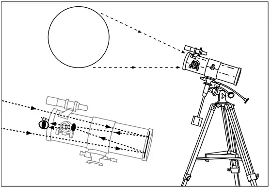 NATIONAL GEOGRAPHIC 9454103 76,700 EQ Reflector Telescope-FIG29