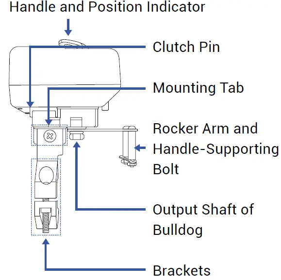 YOLINK YS5003-UC Gas-Water Valve Controller 3