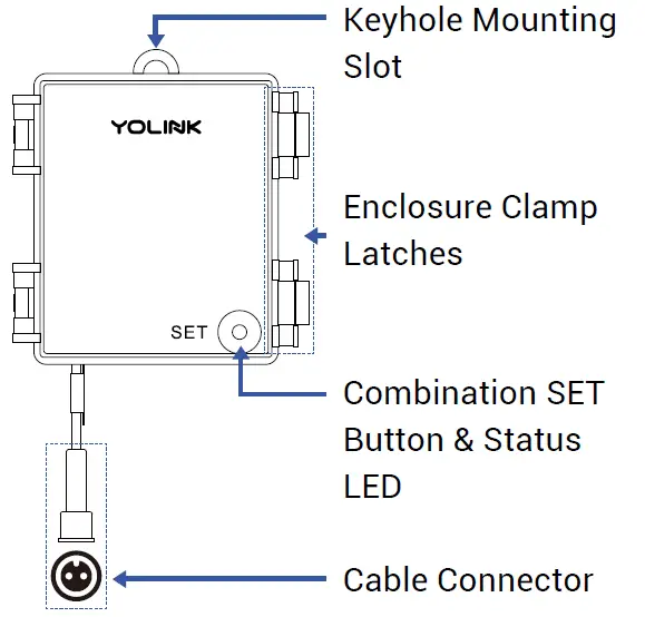 YOLINK YS5003-UC Gas-Water Valve Controller 3