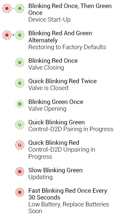 YOLINK YS5003-UC Gas-Water Valve Controller 6