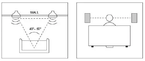 Pyle PDIC16106 IN-CEILING SPEAKER-fig- (4)