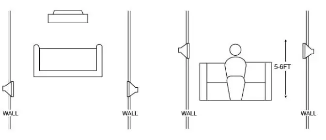 Pyle PDIC16106 IN-CEILING SPEAKER-fig- (5)