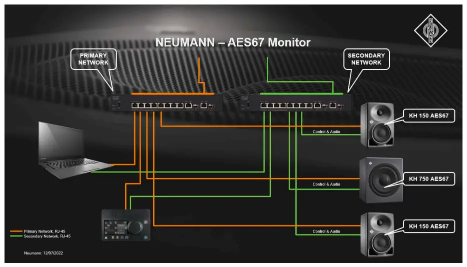 Configuring AES67 network and audio settings