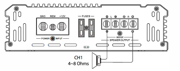 BLAUPUNKT-MPA-12150-Dynamic-Amplifier-FIG- 11