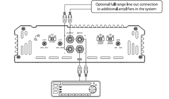 BLAUPUNKT-MPA-12150-Dynamic-Amplifier-FIG- (6)