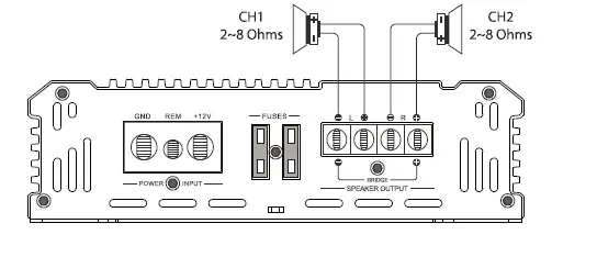 BLAUPUNKT-MPA-12150-Dynamic-Amplifier-FIG- (7)