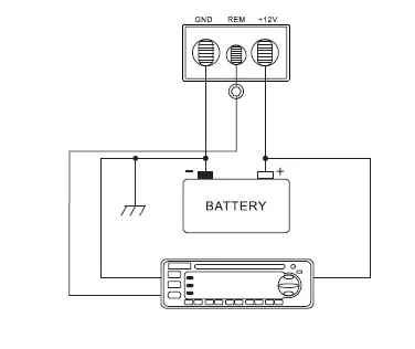 BLAUPUNKT-MPA-12150-Dynamic-Amplifier-FIG- (8)