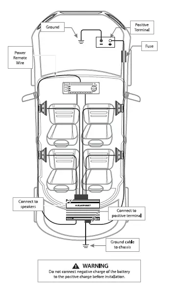 BLAUPUNKT-MPA-12150-Dynamic-Amplifier-FIG- (9)