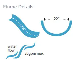 S R Smith GRS10-CR-55-C Garden Ride Pre Configured Custom Slides - Consumer