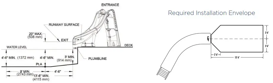 S R Smith GRS10-CR-55-C Garden Ride Pre Configured Custom Slides - Envelope