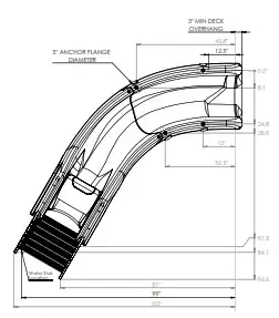 S R Smith GRS10-CR-55-C Garden Ride Pre Configured Custom Slides - Slide Colord 1