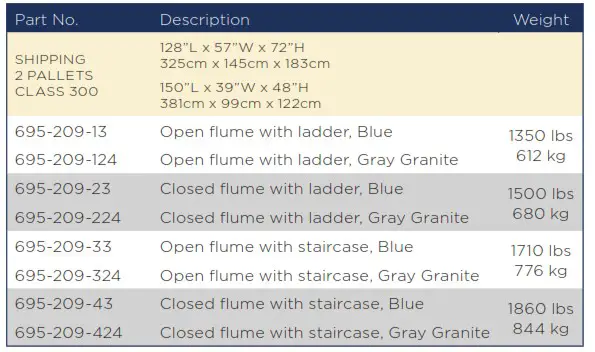 S R Smith GRS10-CR-55-C Garden Ride Pre Configured Custom Slides - icon 54