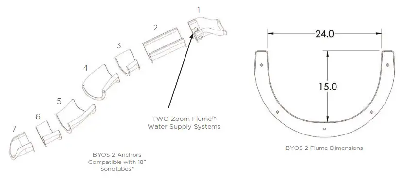S R Smith GRS10-CR-55-C Garden Ride Pre Configured Custom Slides - matching