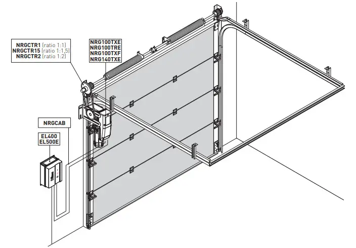 Ditec NRG100TXE Industrial Sectional Door Automations - Chain link