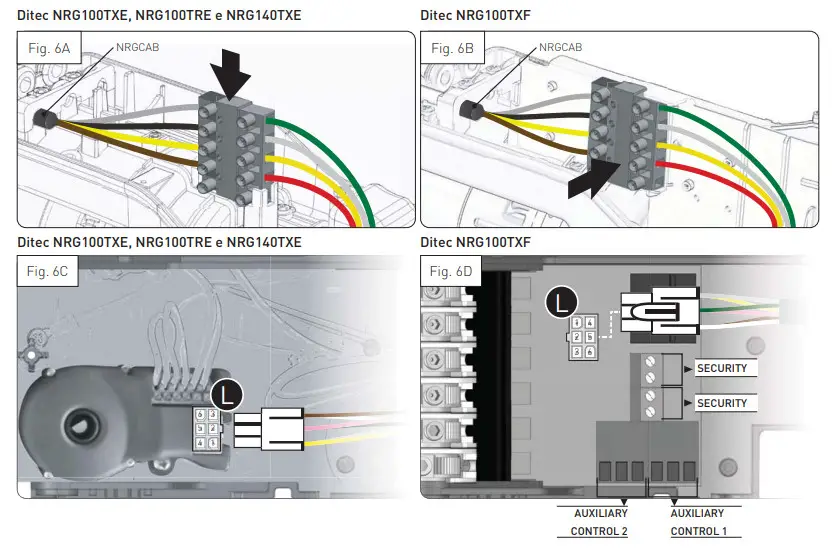 Ditec NRG100TXE Industrial Sectional Door Automations - Power supply