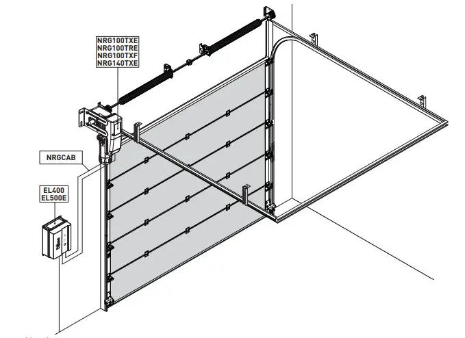 Ditec NRG100TXE Industrial Sectional Door Automations - installation