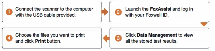 FOXWELL NT510 Elite Bidirectional Scan Tool-fig-10