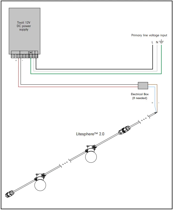 tivoli Litesphere 2.0 Low Voltage LED String Lights - Wiring Size