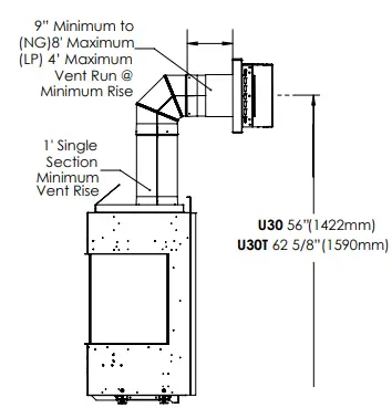 URBANA-LUXURY-FIREPLACES-U30T-Urbana-Tall-Series-Fireplaces-FIG-14