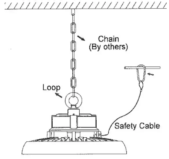 PLT SOLUTIONS PLT-20283 Color Wattage Selectable UFO LED High Bay - Chain Mounting 1
