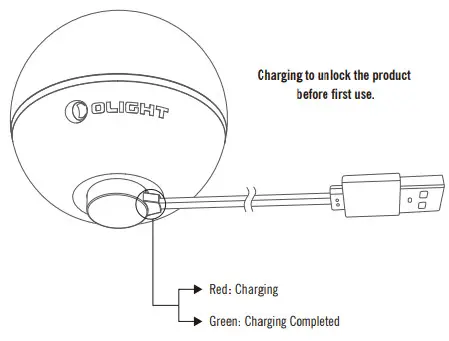 OLIGHT Obulb Plus Touch Night Light Smart Multicolor Orb Light - Figure 2