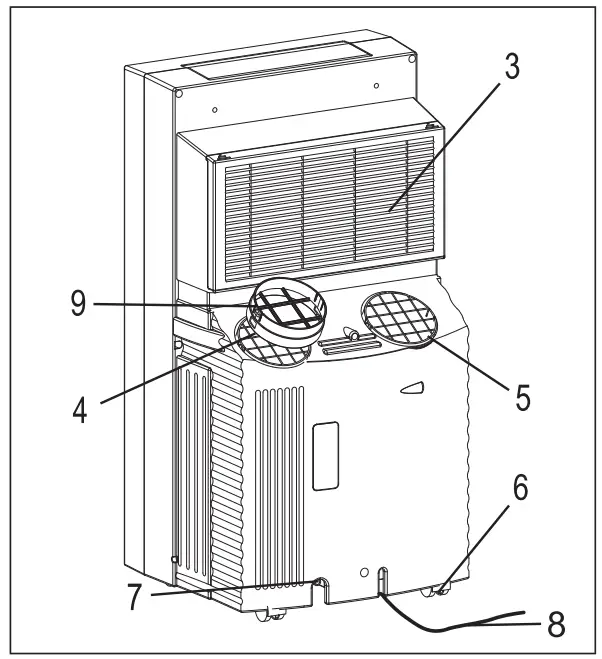 Whynter ARC-143MX Filter Dual Hose Air Conditioner - parts 1