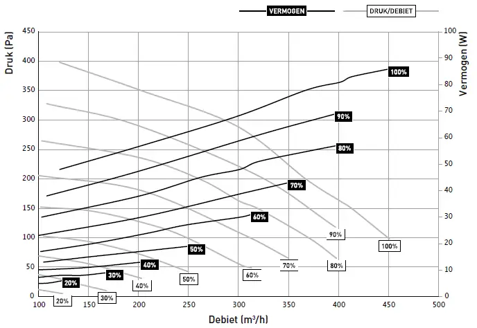 4215-DucoBox-Silent-FIG-1
