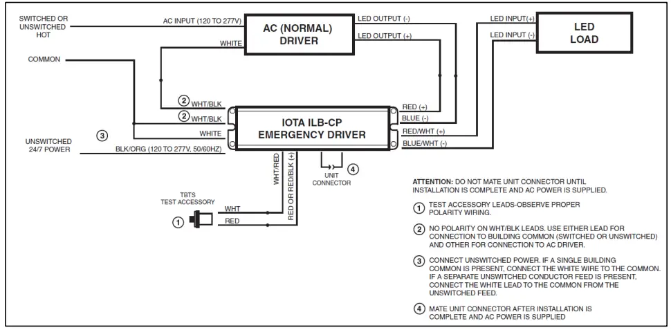 AcuityBrands 912-00079-002 CSS LED Strip Light - installation is complete